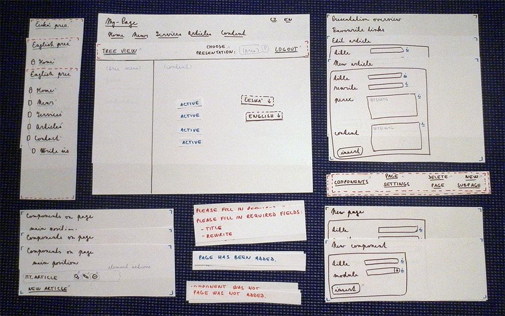 Paper mock-up overview with different types of paper components